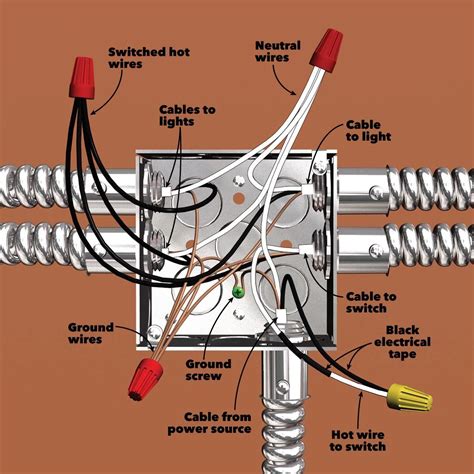 undercabinet light junction box diagram|wiring led under cabinet lights.